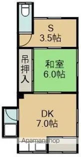第2緑ハイツ(ダイニミドリハイツ)【2階】の間取り